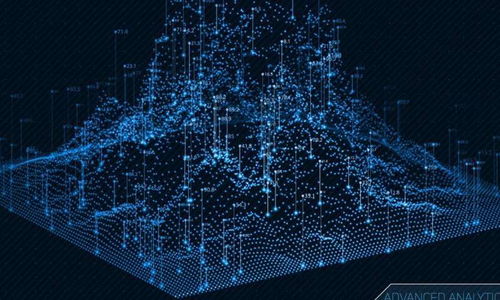 大數(shù)據(jù)運(yùn)營中的服務(wù)驗(yàn)證、測試、評估與知識管理及市場調(diào)查