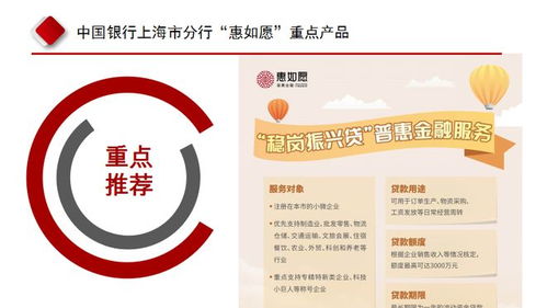 助企紓困，區發展和改革委在行動 深入市場調查，精準破解發展難題